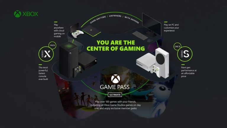 Do you need a console to play Xbox Game Pass?